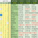 씨엔상사