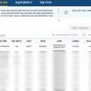 "여전히 서울 최저가"...[제이에이치제일의원] 가다실9 2차접종 후기