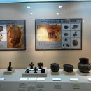 롯데월드민속박물관 이미지