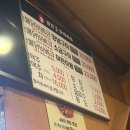 원정숯불바베큐 | 오류동 맛집 내돈내산 40년 전통 원정 숯불 닭 바베큐 솔직한 맛과 양 후기