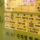 소요일 | 김포 구래동 소고기 맛집 소요일 마늘폭탄 양념소갈비 후기