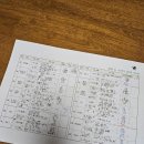 (주)스미다 | 부산 티 클래스 스미다 티하우스 수강 후기 부산 찻집