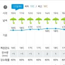 RE:［시리즈도보］속리산둘레길 10차 10월 22일(화) 속리산세조길&문장대 공지사항&날씨정보 이미지