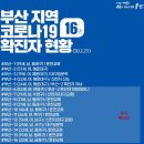 예람유치원 이미지