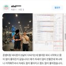 바이칼휘트니스 이미지