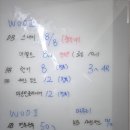 히트앤핏 당산점 이미지