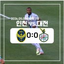 블루모닝 | [K리그] 인천유나이티드 vs 대전하나시티즌 직관 후기(260505/대전/원정석/주차)