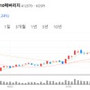 피앤엘리서치