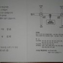 *재경 고령고등학교 황길수 회장님 자녀 혼사안내* 이미지