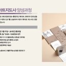 충청대학교 특성화전문대학 충주캠퍼스, 어린이 북아트지도사 양성과정 소개합니다.(마감임박, 1월 9일) 이미지
