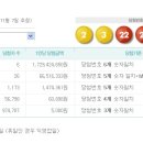 LOTTO 6/45 제362회차 당첨번호 이미지