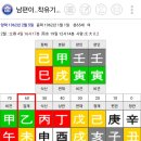 사별..임인년에 남편 사망 이미지