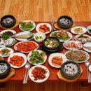 덕산저수지민박 네이버블로그