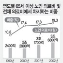 연강산업(주)