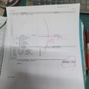 진양1급종합정비 이미지