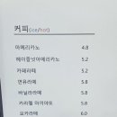 집현다방