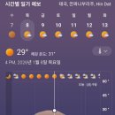 그린월드 이미지