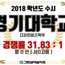 그린섬 - 용인시 수지구 풍덕천로 112 | 그린섬