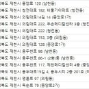 최상현내과의원 이미지