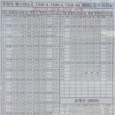 현리중앙의원 이미지