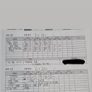 화정헬스 이미지