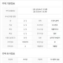양평부동산박사공인중개사사무소 이미지