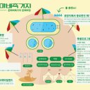 알로하웍스 이미지