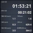 센텀동국아파트(장산동국) 이미지