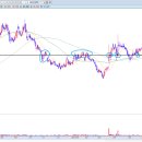 (주)더블다운인터액티브 이미지