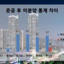 플러스테크 Daum카페