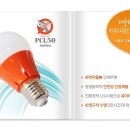 (주)해밀기업 이미지