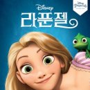 코네이스