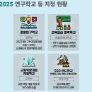 서울교육대학교부설초등학교 이미지