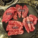 종암동제2경로당 | 성북구 종암동 소고기 무한리필 회식의 달인 방문 후기, 주차위치 확인하세요!