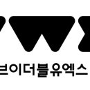 브이더블유 이미지
