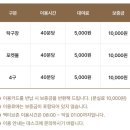 근교 이색 찜질방 찜질방 데이트 [스파디움24] 내돈내산 (이용요금/세신요금/식당영업시간/메뉴/내부지도)