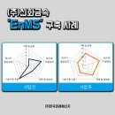 신화금속열처리 이미지