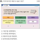구로-구로-구로-1798 | [관통사/관광국사] 다음 내용에 해당되는 왕의 재위 기간에 있었던 사실로 옳지 않은 것은?(25년, 관광...