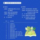 [자격증]그림책 큐레이터 2급 이미지