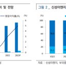 부국태양광발전소 이미지