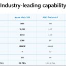 연산(릴)-12 이미지