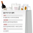 직구제일좋아
