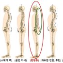 두필라테스