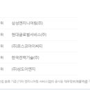 자이에너지운영