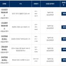현대네트워크