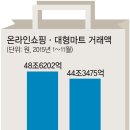 주니마트 이미지