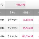 한국2차(아) 이미지