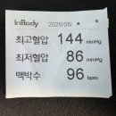 뉴로랩스 | 혈당 혈압 콜레스테롤 관리 "뉴로랩스 유비큐스"트리플 케어 솔직 후기