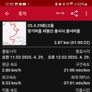 현대이동주유소 Daum카페