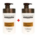 바이오메드 이미지